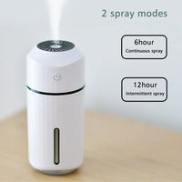 Portable Car Air Humidifier